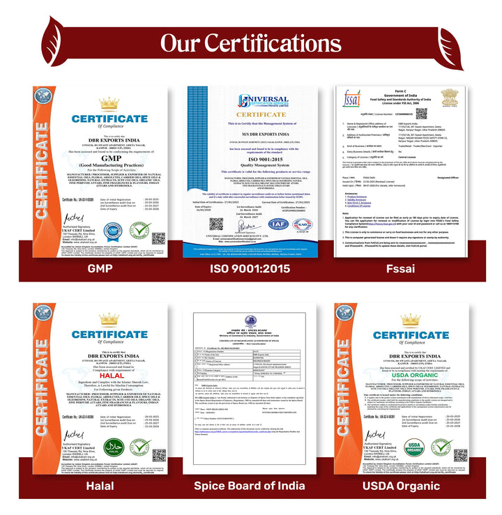 Certification DBR Exports India